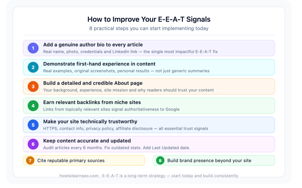 how to improve E-E-A-T signals checklist 2026