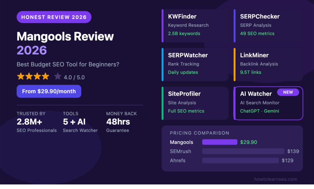 Mangools review 2026 - best budget SEO tool for beginners