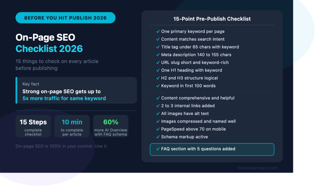 on-page SEO checklist 2026 before you hit publish