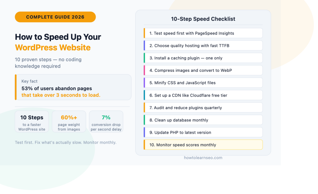 how to speed up WordPress website 2026 complete guide