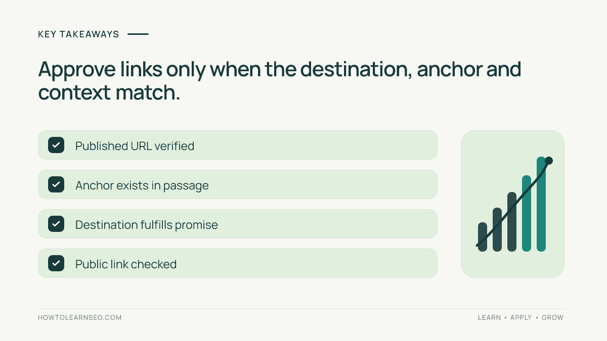 Internal link approval checklist covering a published URL, exact anchor, relevant destination and public check