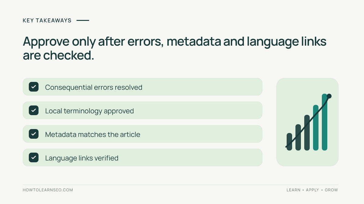 Translation approval checklist for resolved errors, local terminology, matching metadata and verified language links