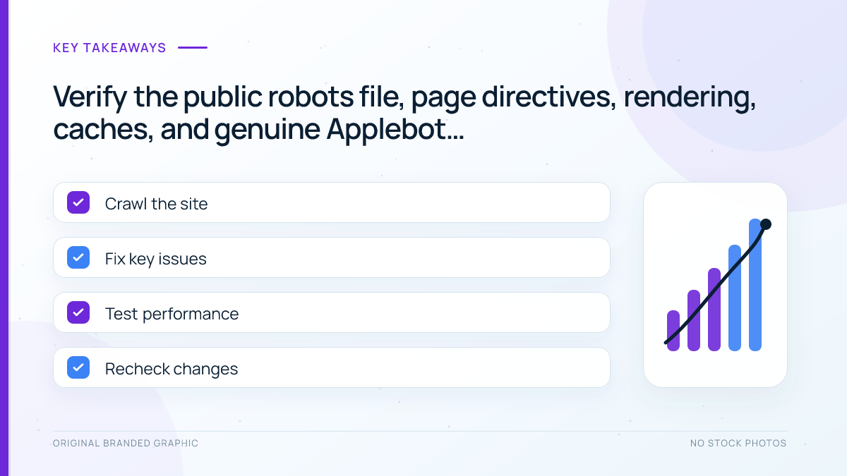WordPress Applebot setup and verification checklist