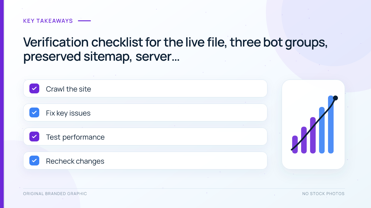 WordPress Anthropic crawler verification checklist