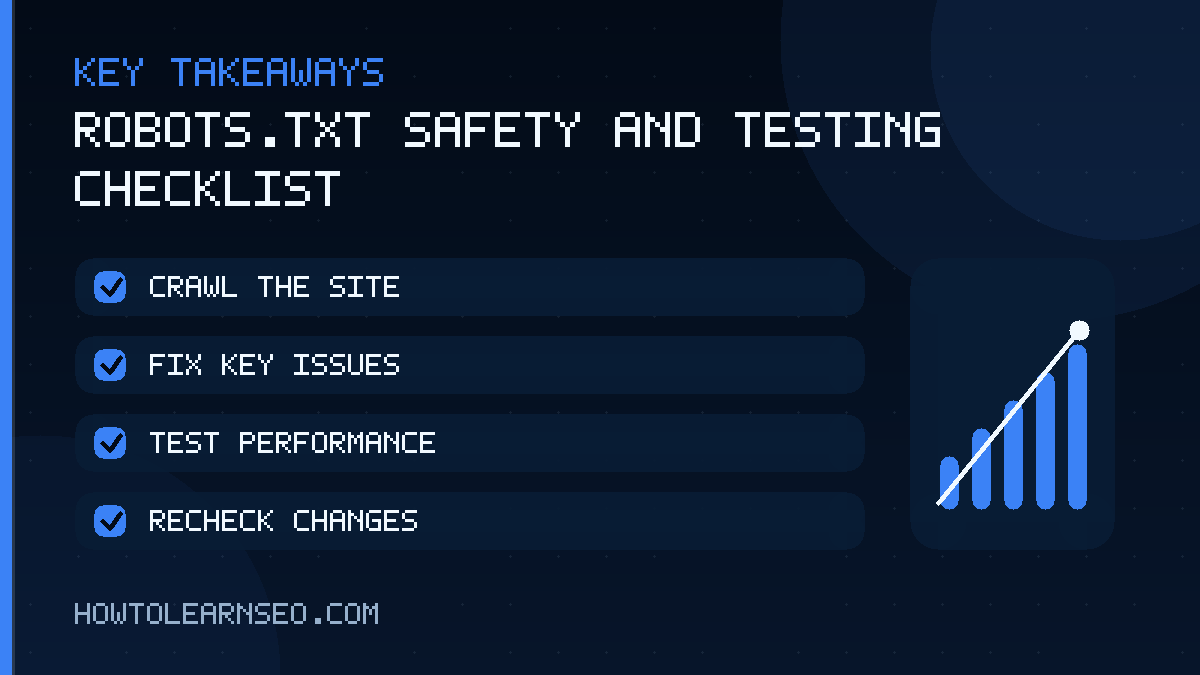 Robots.txt configuration and testing checklist for technical SEO