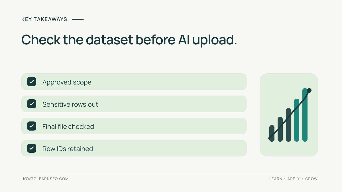Pre-upload checklist covering approved scope, excluded sensitive rows, final file review and retained row IDs