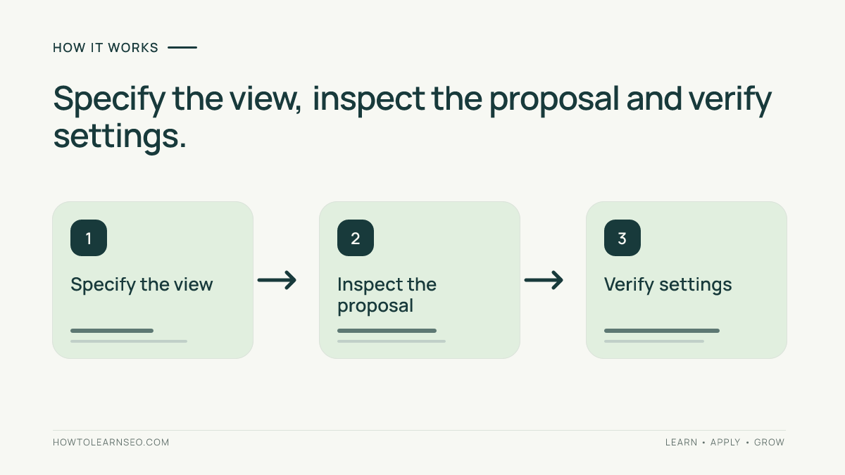 Three-step Search Console report configuration process: specify the view, inspect the proposal and verify applied settings