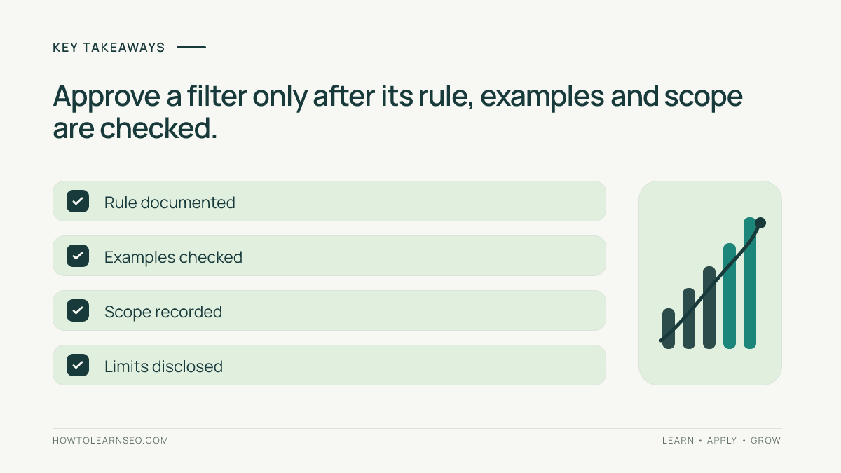 Regex approval checklist covering a documented rule, checked examples, recorded scope and disclosed limits
