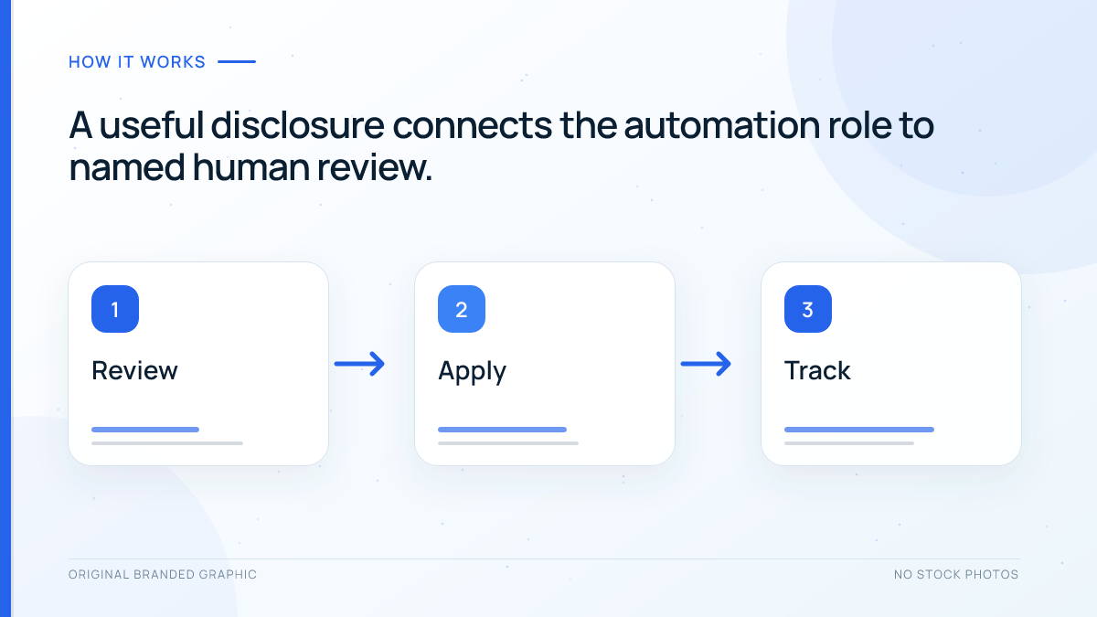 Four-part AI content disclosure framework for WordPress
