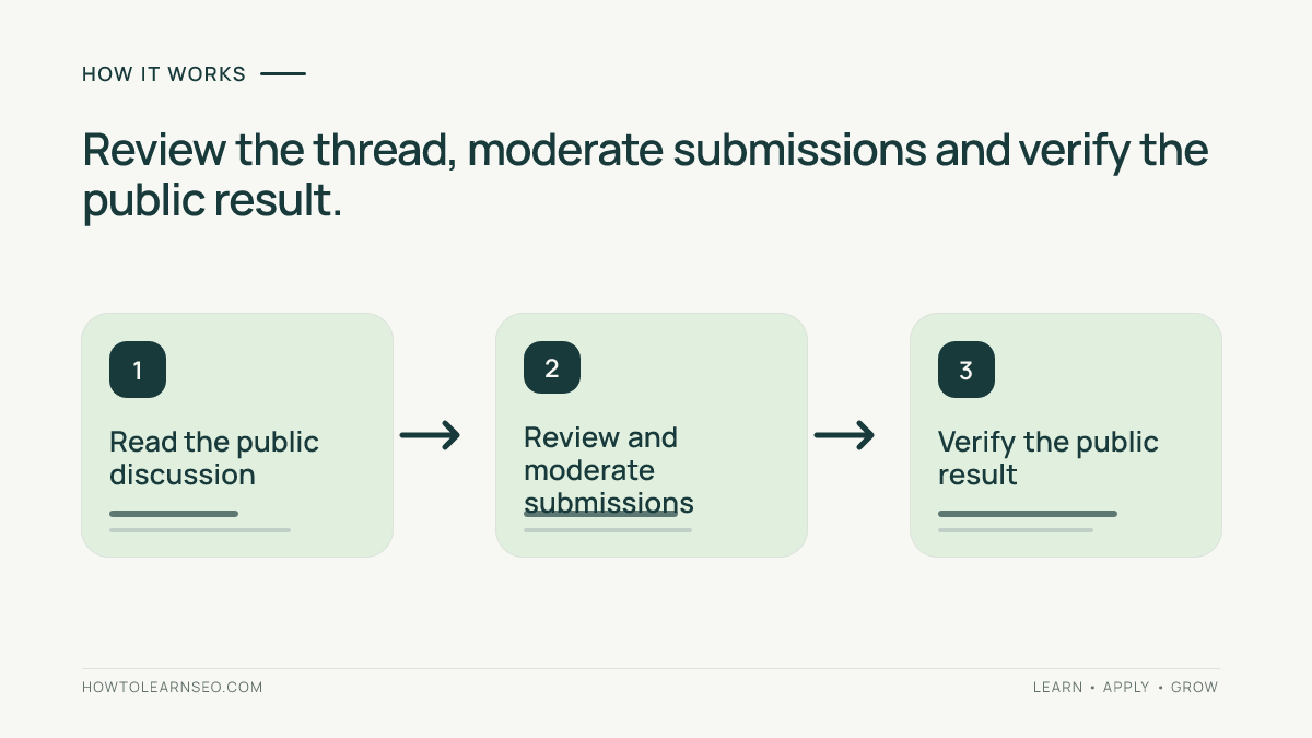 Three-step comment audit: read the public discussion, moderate submissions and verify the public result